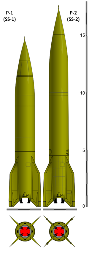 Список запусков баллистических ракет в СССР в 1952 году — Энциклопедия  Руниверсалис